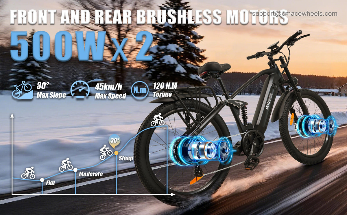 AL26MAX_04_motor