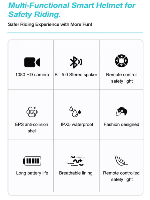 Bluetooth Calling Smart Helmet with Built-in Driving Recorder Camera, Detachable Visor,Turn Signal Taillight for Urban Commuteruter (ang.)